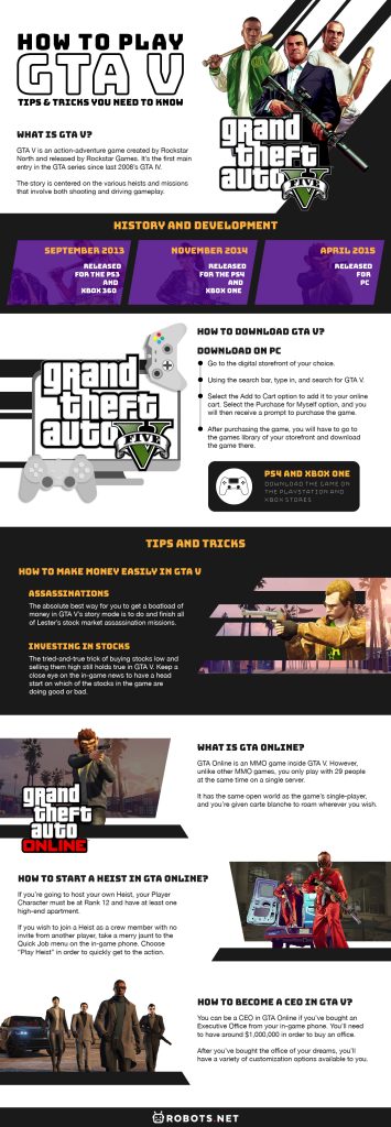 How to Play GTA V: Tips & Tricks You Need to Know
