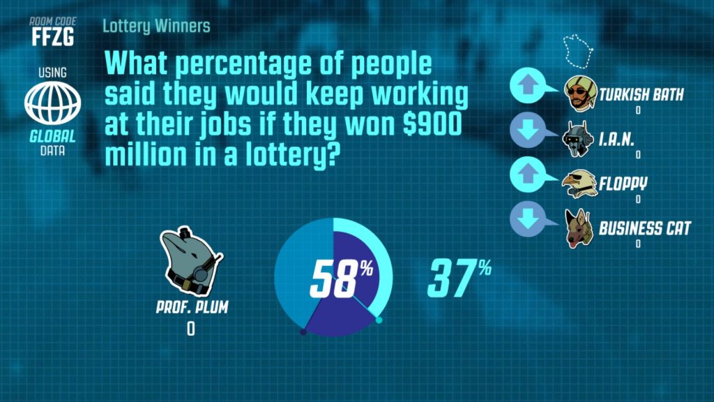 15 Best Jackbox Games to Play With Friends