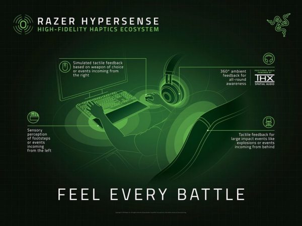 Razer HyperSense