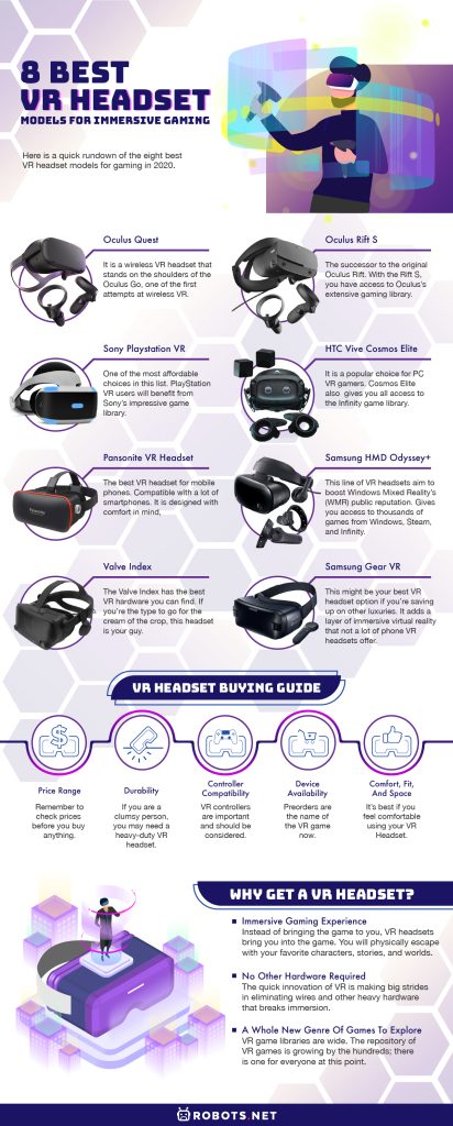 8 Best VR Headset Models for Immersive Gaming