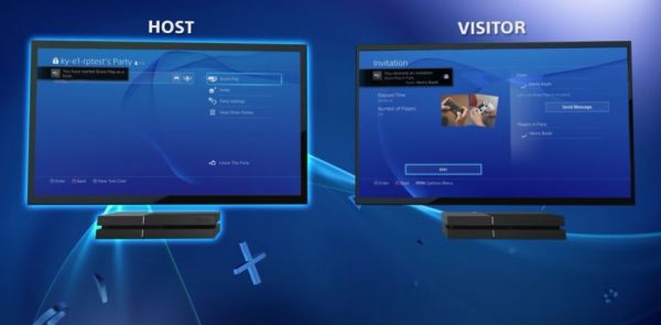 How to Gameshare on PS4