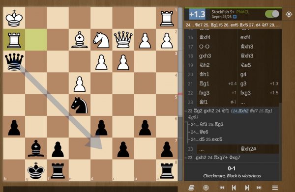 stockfish chess game