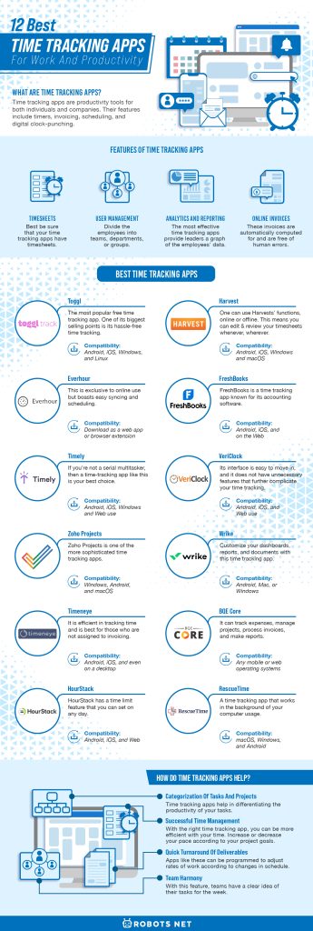 12 Best Time Tracking Apps for Work and Productivity - 98