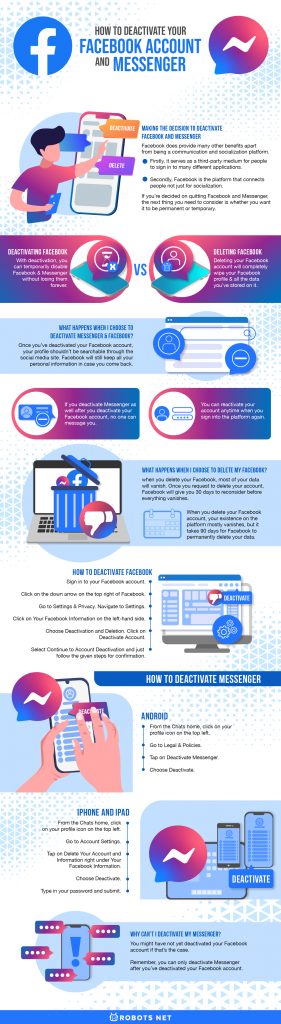 How to Deactivate Your Facebook Account and Messenger - 98