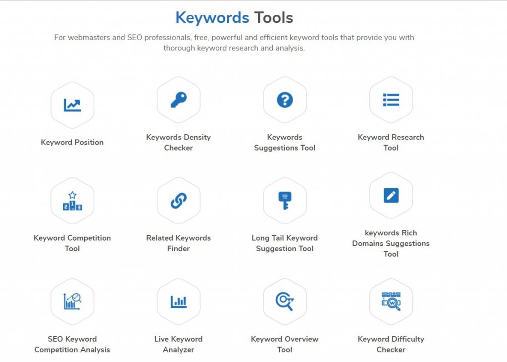 SmallSEOTools Review: Improve Your Articles With One Click | Robots.net