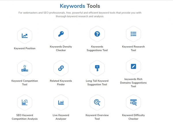 Keyword Tools