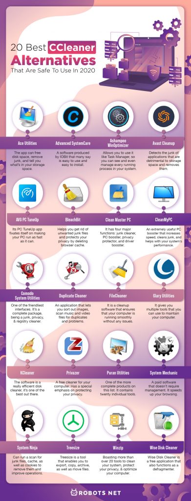 best alternative to ccleaner 2021