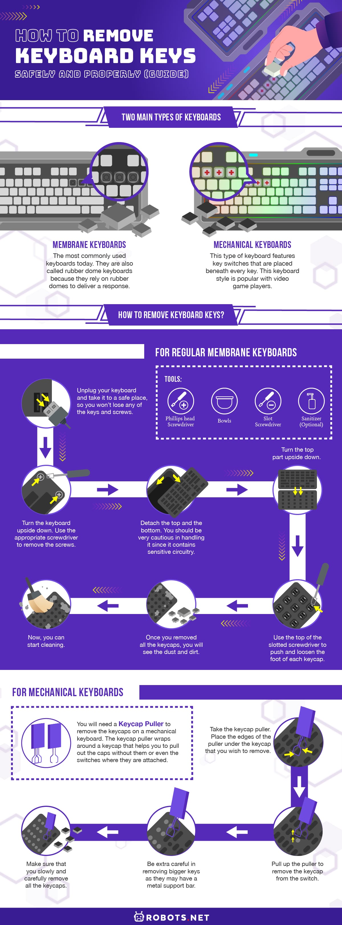 How to Remove Keyboard Keys Safely and Properly  Guide  - 53