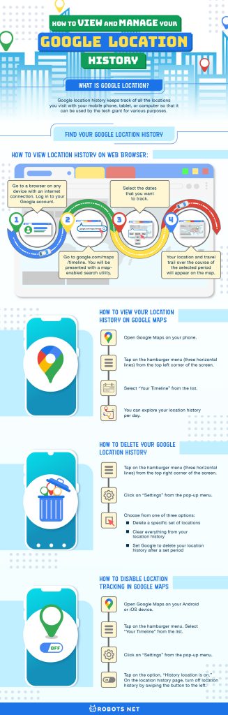 How to View and Manage Your Google Location History - 19