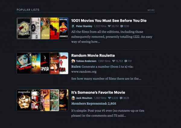 Letterboxd List Features