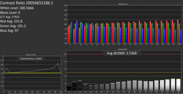 How to Calibrate Monitor Color Display for Windows   Mac - 68