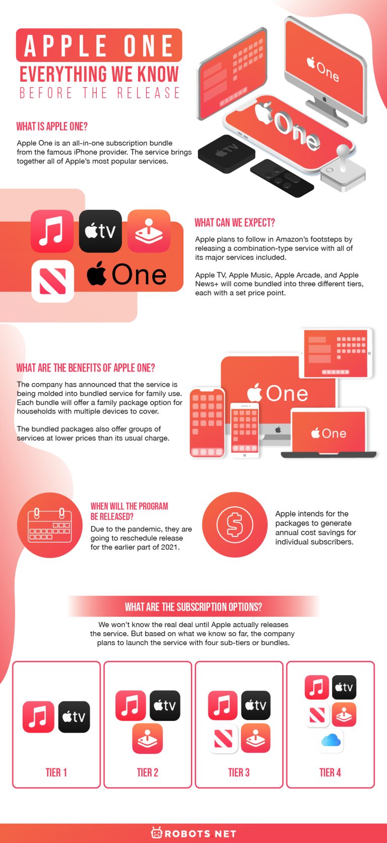 Apple One: Everything We Know Before the Release | Robots.net