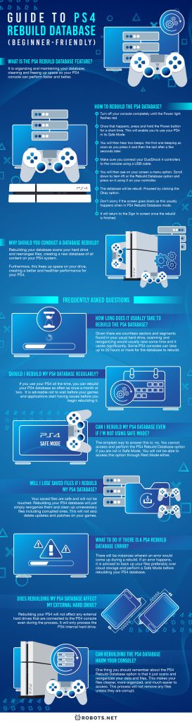 Beginners  Guide to Rebuilding PS4 Database - 86