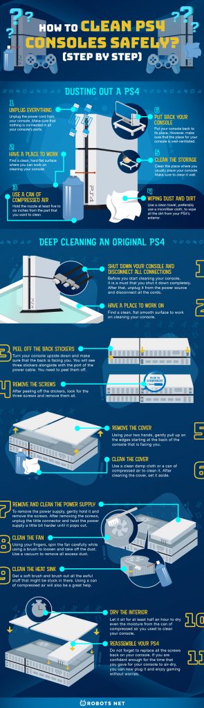 How To Clean PS4 Consoles Safely    Step by Step  - 90