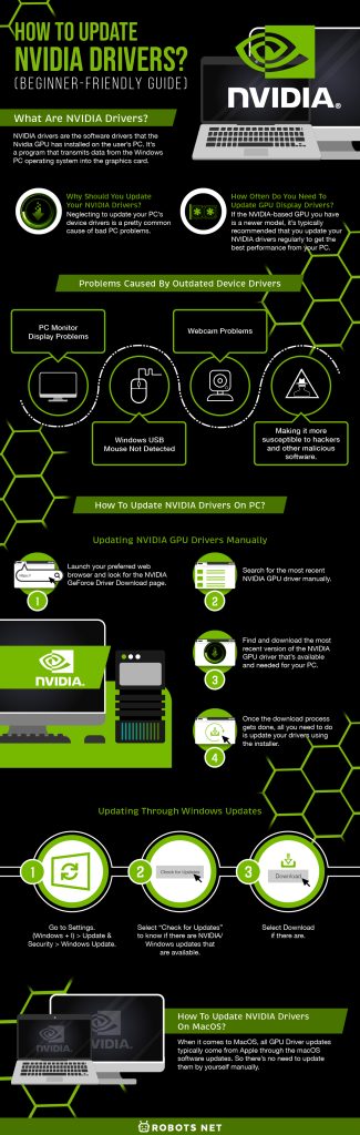 How to Update NVIDIA Drivers   Beginner Friendly Guide  - 88