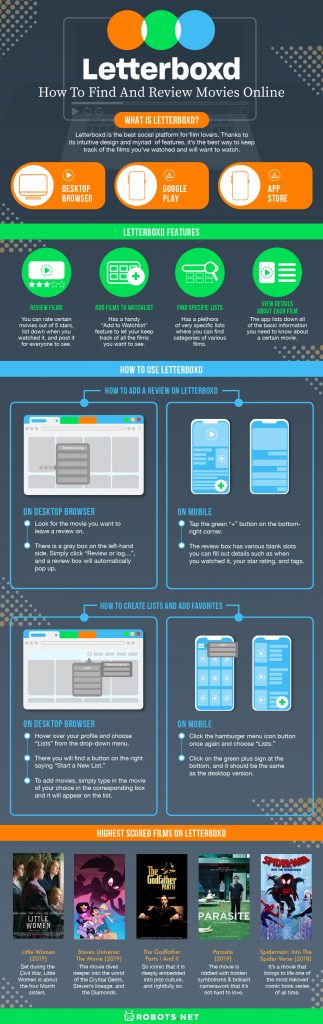 Letterboxd  How to Find and Review Movies Online - 21