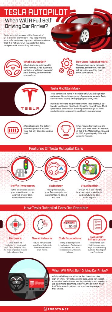 Tesla Autopilot  When Will a Full Self Driving Car Arrive  - 13