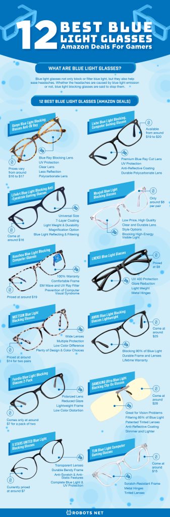 12 Best Blue Light Glasses  Amazon Deals for Gamers - 90