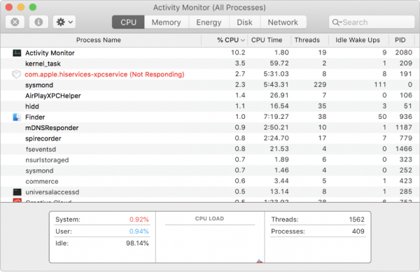 Activity Monitor