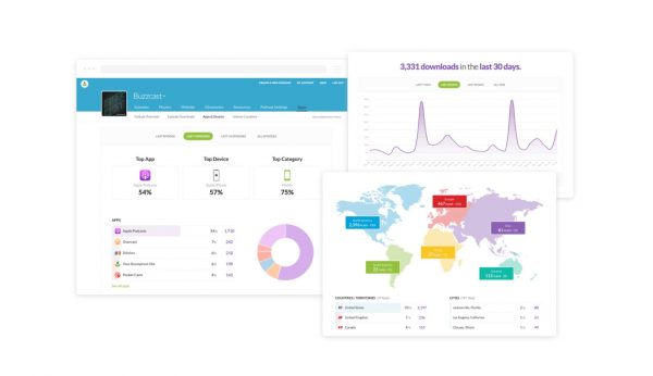 Is Buzzsprout The Best Platform For Your Podcast   Review  - 64