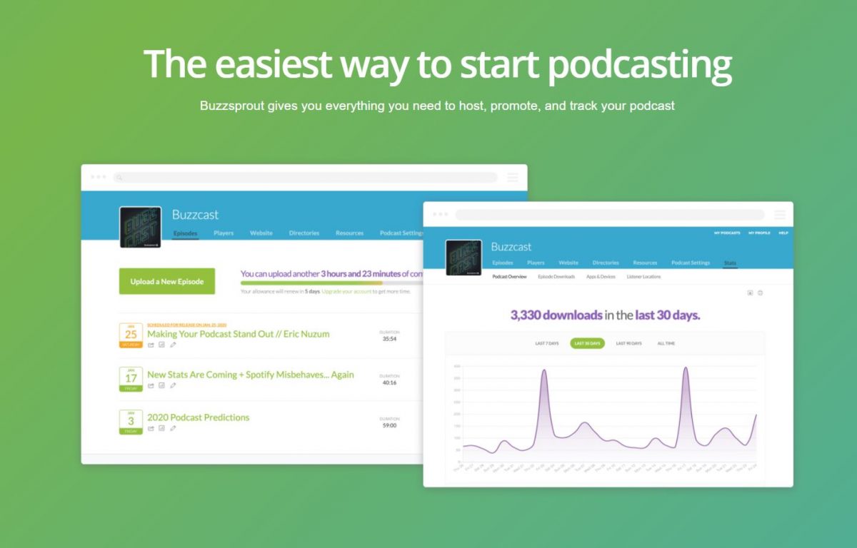 Is Buzzsprout The Best Platform For Your Podcast? (Review)
