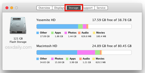 Delete Large Unused Files to speed up MacBook Pro