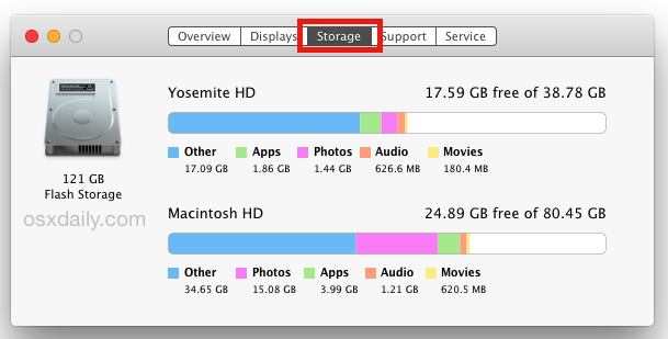 How To Speed Up MacBook Pro Quickly Within 10 Minutes - 74