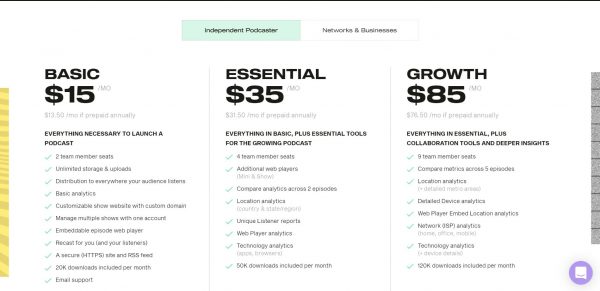 Pricing Simplecast