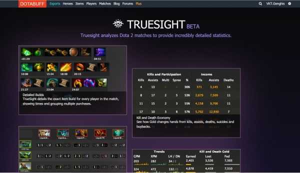 DOTABUFF Review  Can It Help You To Rank Up  - 19