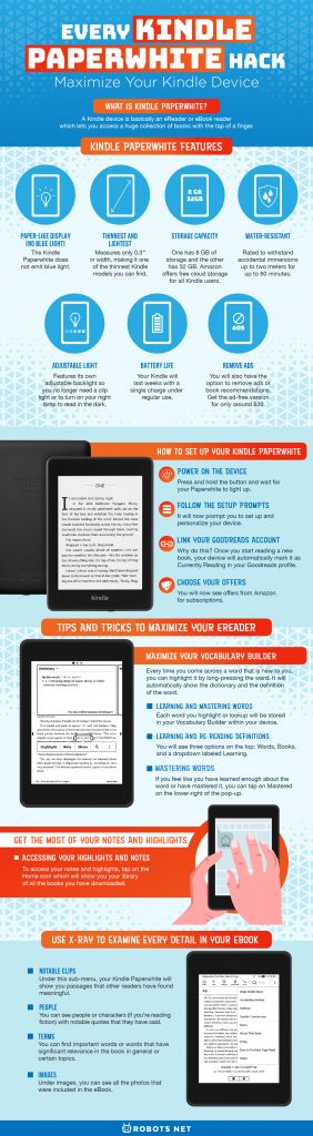 Every Kindle Paperwhite Hack: Maximize Your Kindle Device