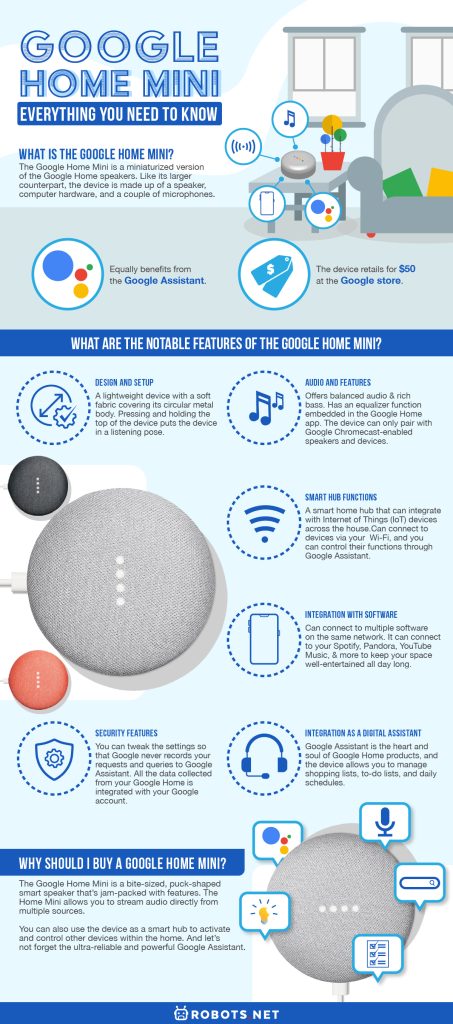 Google Home Mini: Everything You Need to Know