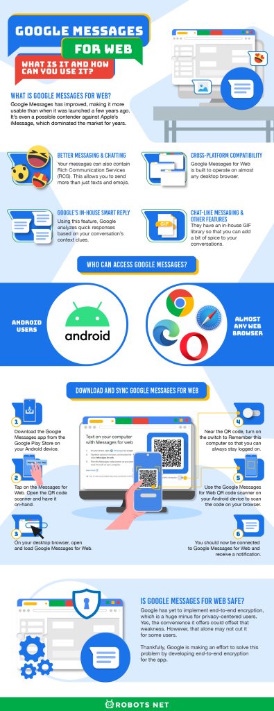 Google Messages for Web  What Is It and How Can You Use It  - 48