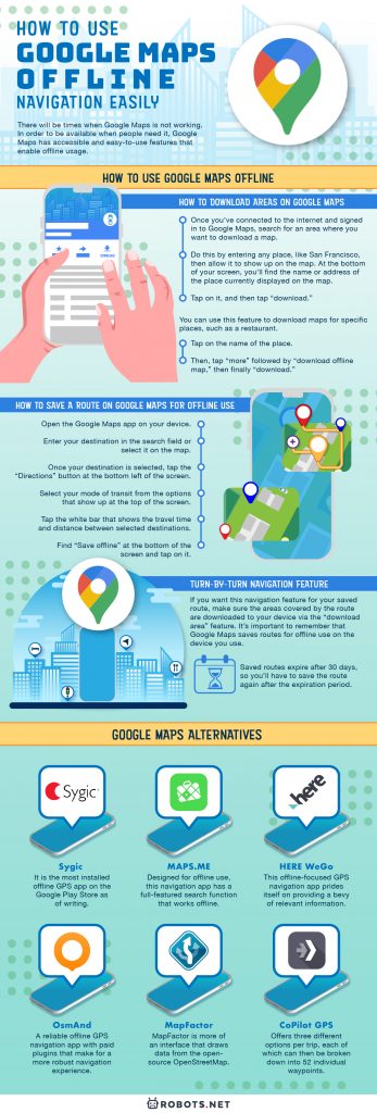 How to Use Google Maps Offline Navigation Easily