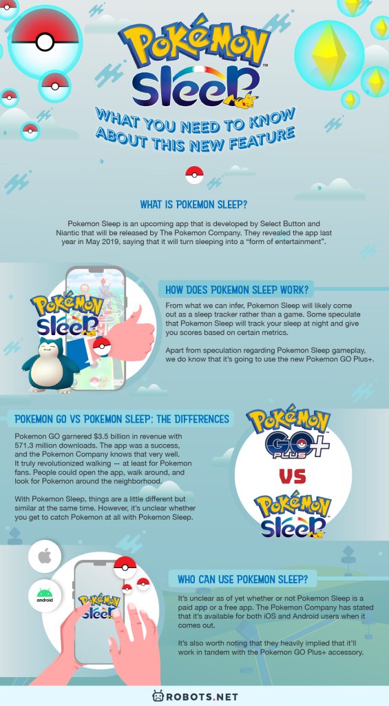 Pokemon Sleep: What You Need to Know About This New Feature