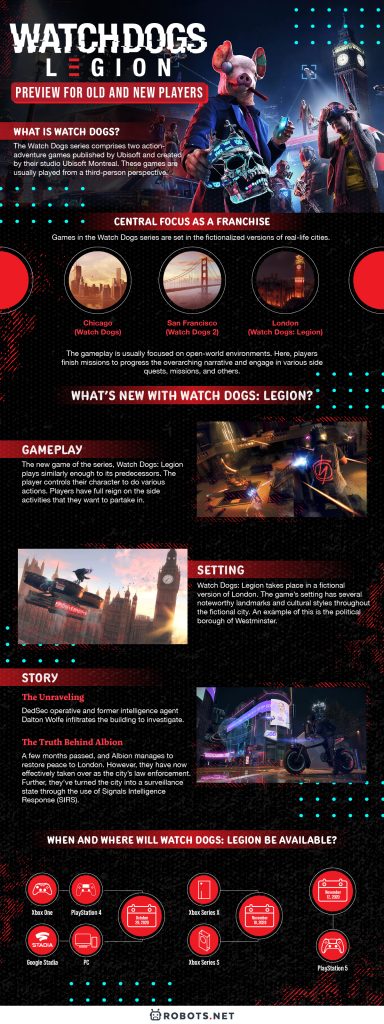 Watch Dogs  Legion Preview for Old and New Players - 85