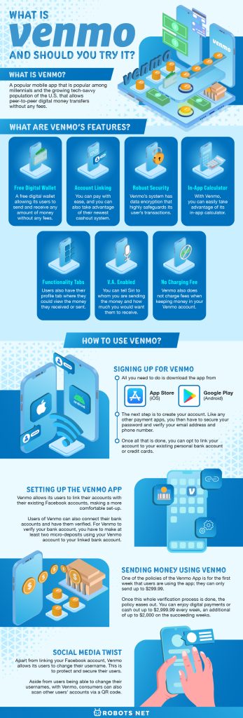 What Is Venmo and Should You Try It  - 7