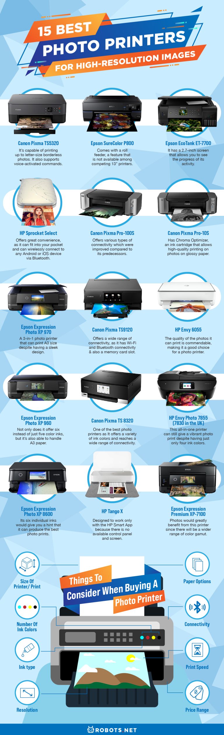 15 Best Photo Printers for HighResolution Images