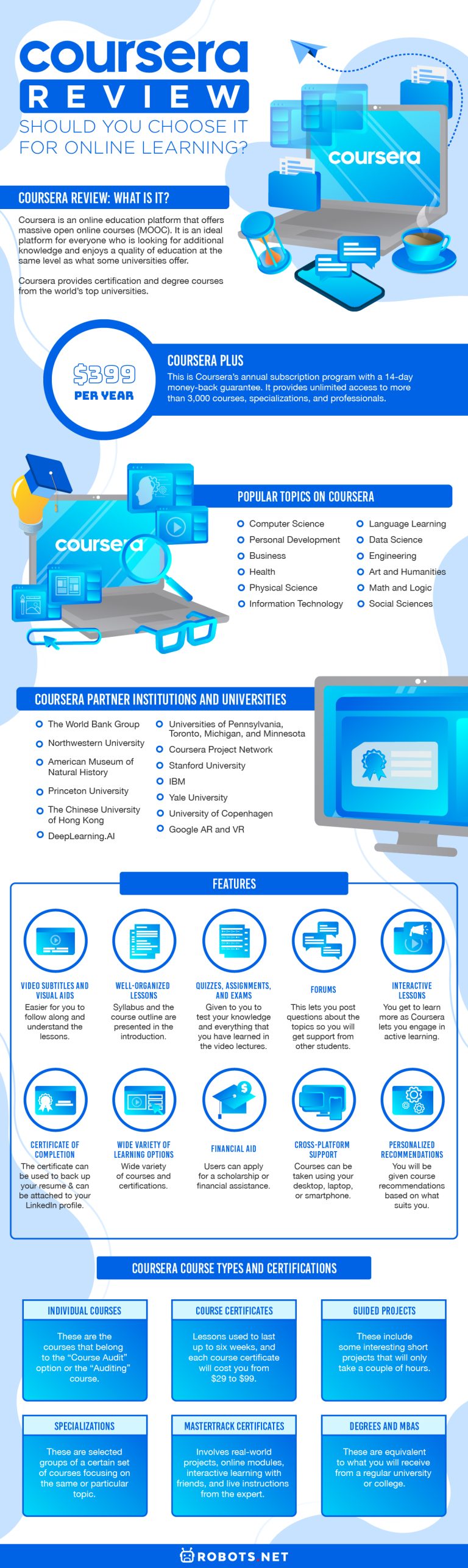 Coursera Review: Should You Choose It For Online Learning? | Robots.net