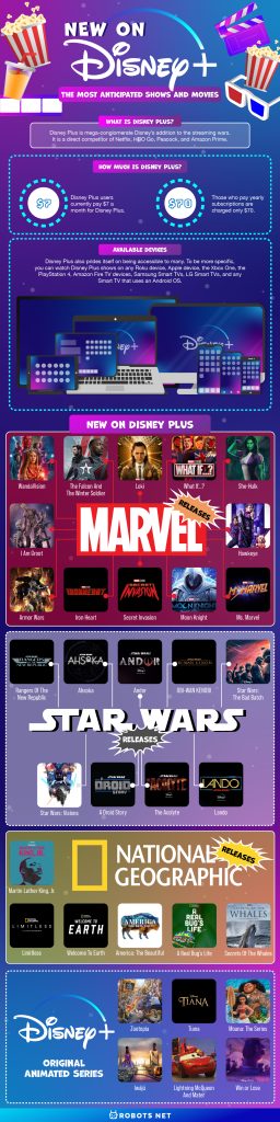 New on Disney Plus  The Most Anticipated Shows and Movies - 26