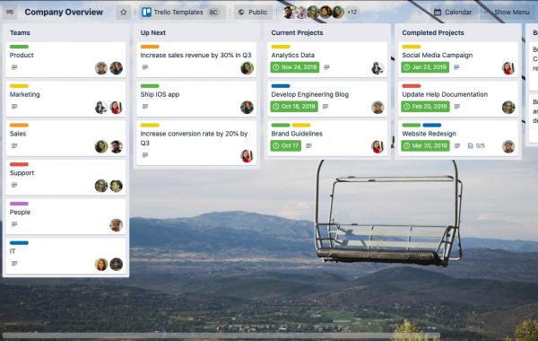 Asana vs Trello  Which Project Management Site is Better - 85