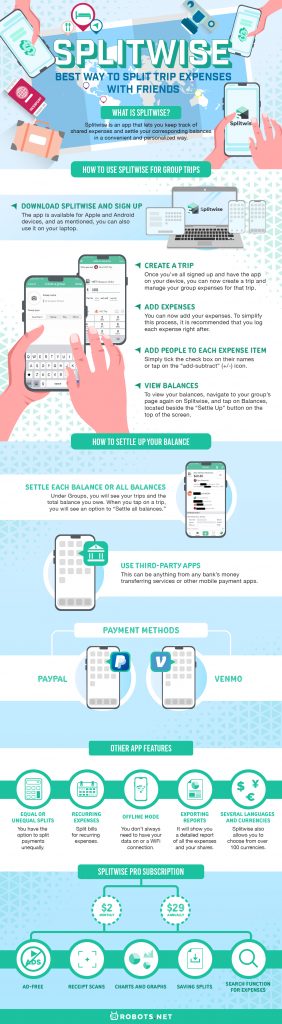 Travel Apps :: Splitwise — Trip Styler