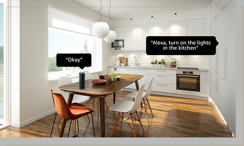 Set Up Alexa Smart Home: Connect Lights, Appliances, Etc. | Robots.net