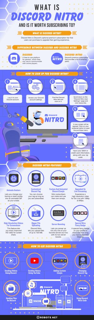 What is Discord Nitro and Is It Worth Subscribing To?