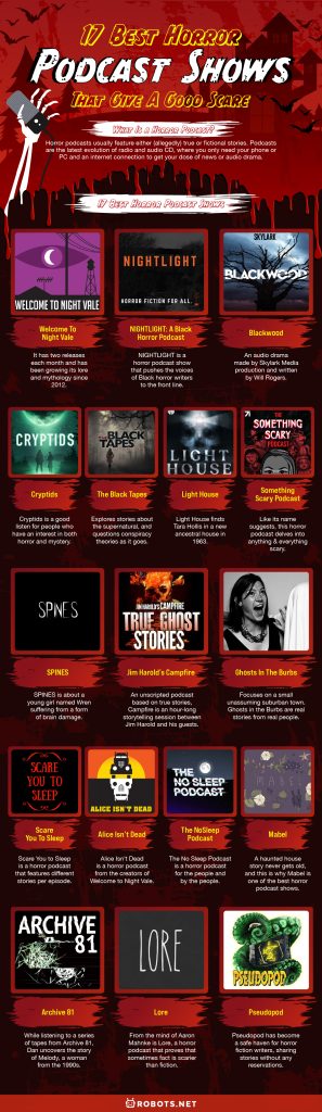 17 Best Horror Podcast Shows That Give a Good Scare - 57