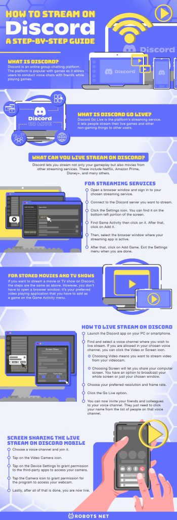 How to Stream on Discord: A Step-by-Step Guide 