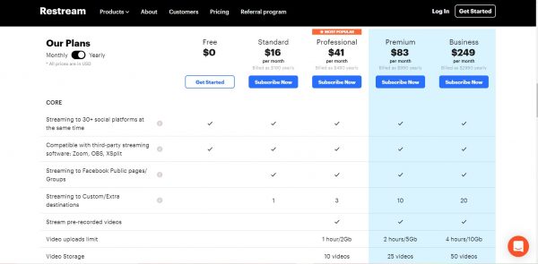 Restream Pricing