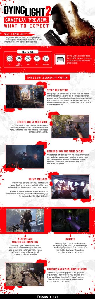 Dying Light 2 Gameplay Preview: What to Expect