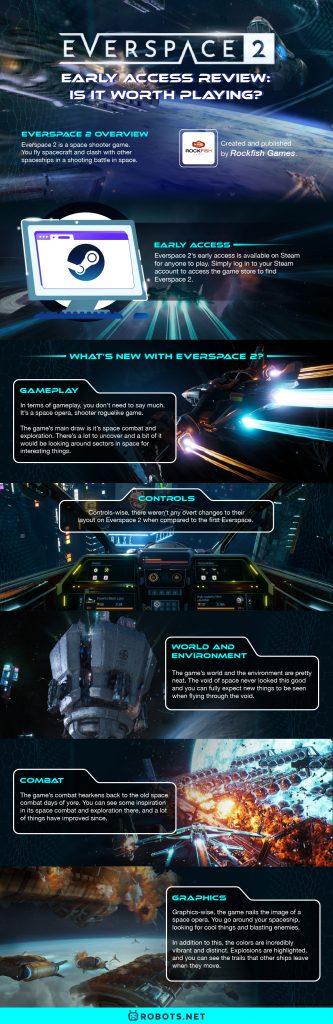 Everspace 2 Early Access Review: Is It Worth Playing?