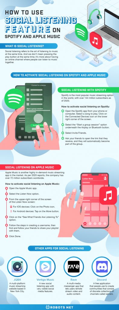 How to Use Social Listening Feature on Spotify and Apple Music