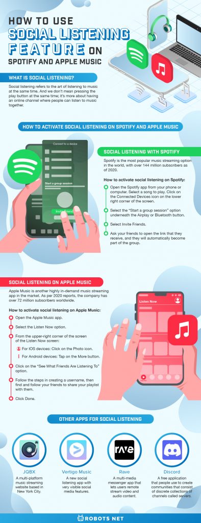 How to Use Social Listening Feature on Spotify and Apple Music - 37